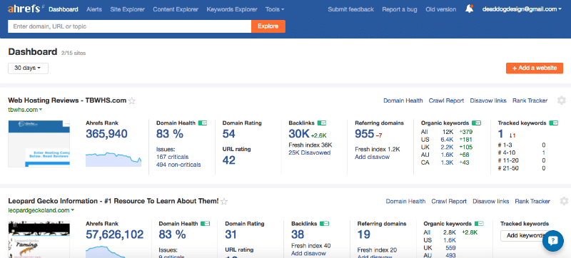 Ahrefs Webmaster tool